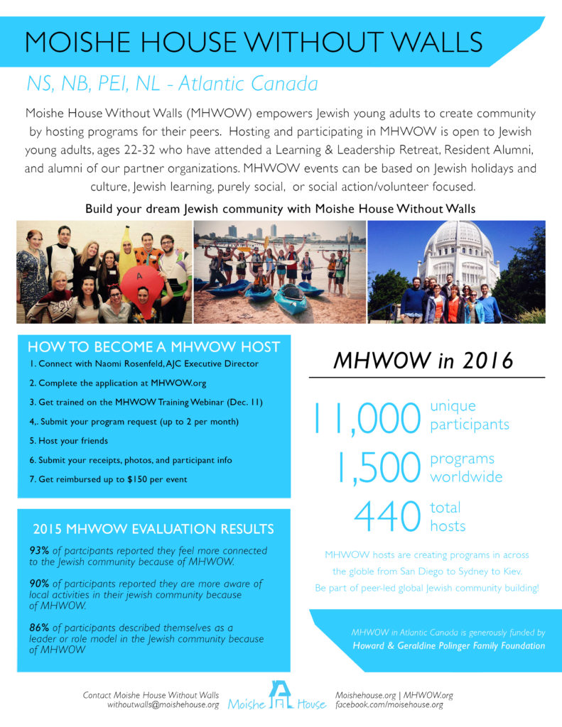 mhwow-atlantic-canada